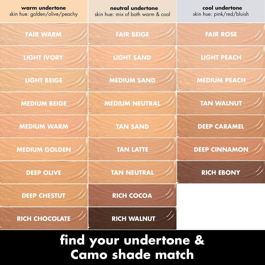 E.l.f. Cosmetics Hydrating Camo Concealer