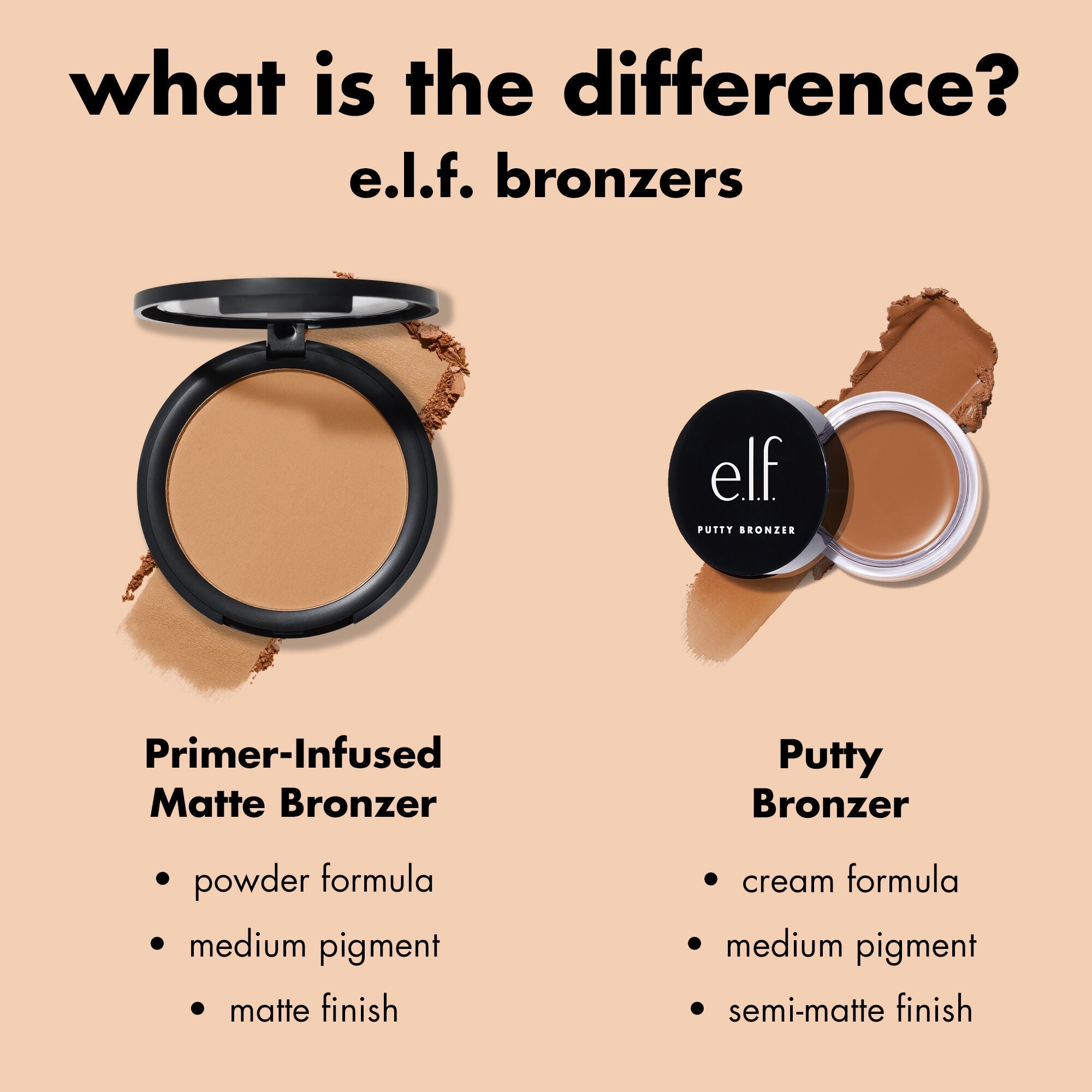 E.l.f. Cosmetics Primer-Infused Matte Bronzer