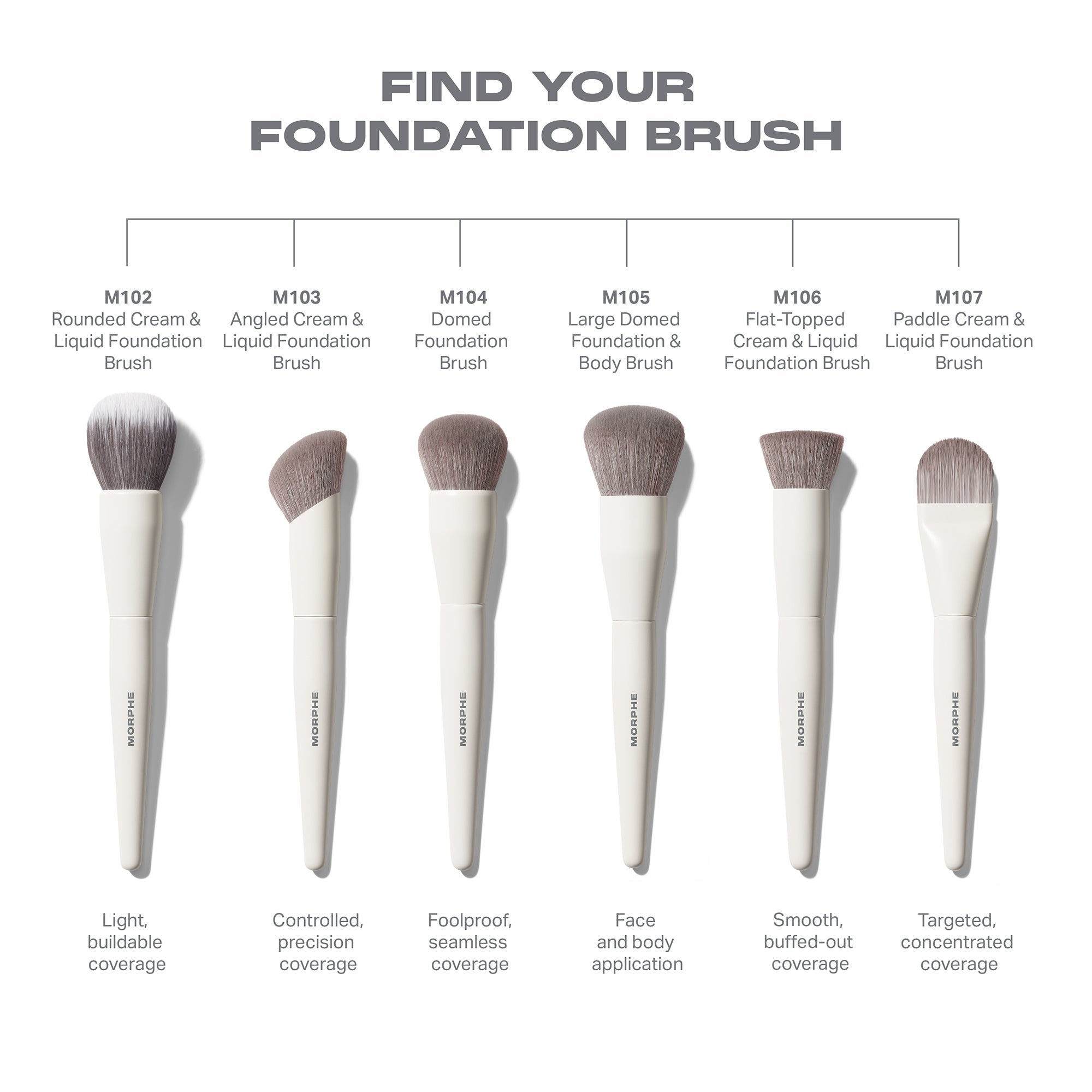 M103 Angled Cream & Liquid Foundation Brush by Morphe