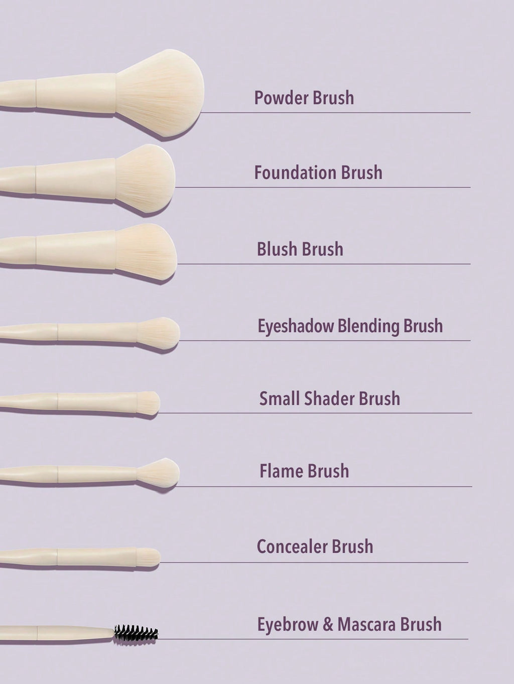 Pro Core Brush Kit 8-Piece Set by Sheglam