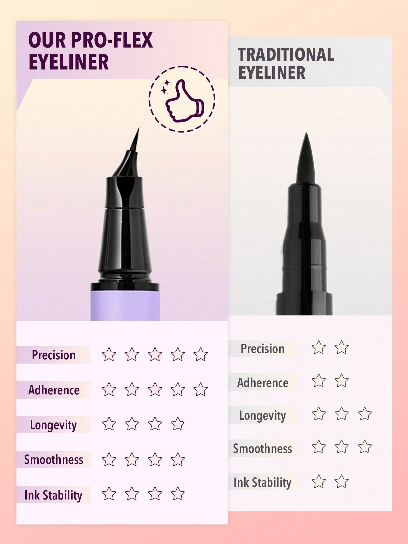 Pro-Flex Angled Eyeliner by Sheglam