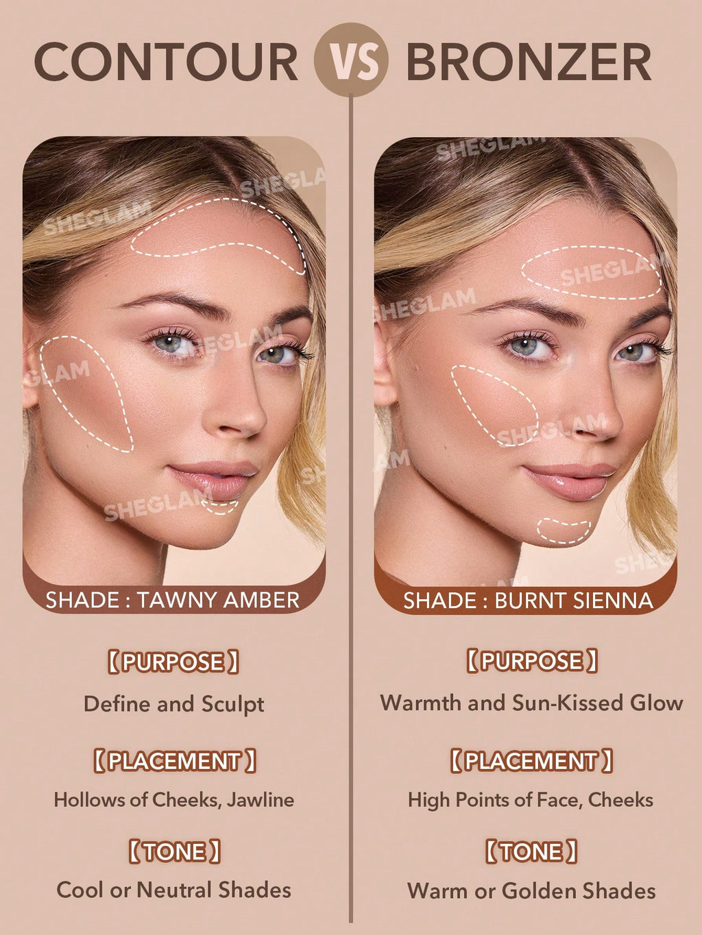 Sun Sculpt Liquid Contour by Sheglam