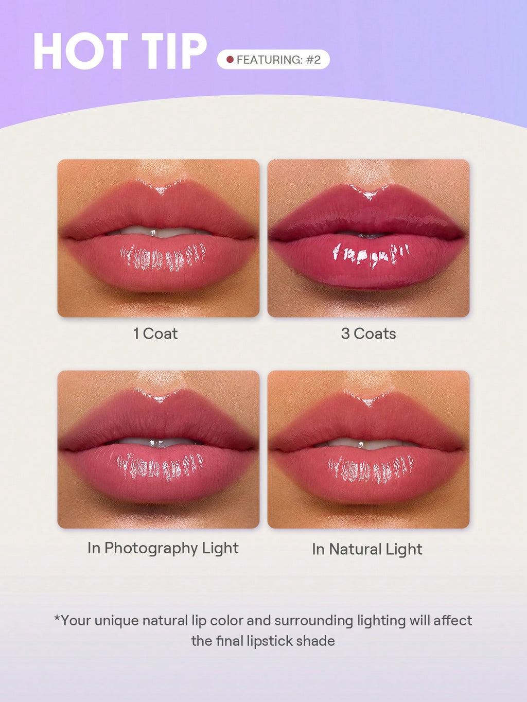 Lip Link Mini Gloss Bracelet Palette by Sheglam