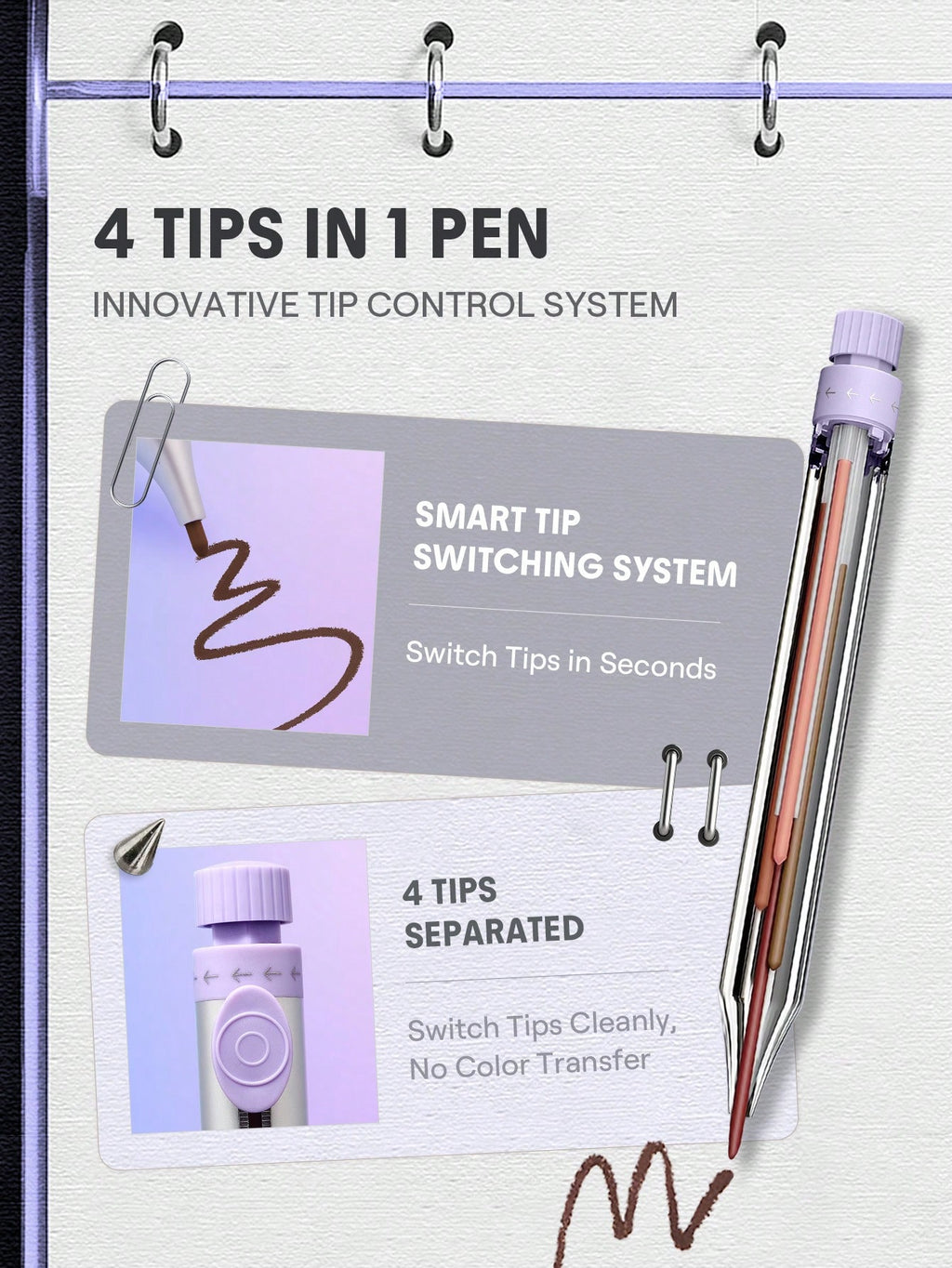 The Everywhere 4-In-1 Pen by Sheglam