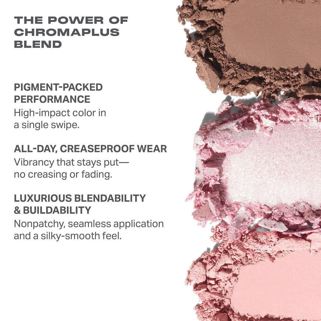 Jean Spirited Eyeshadow Trio 3.5g by Morphe