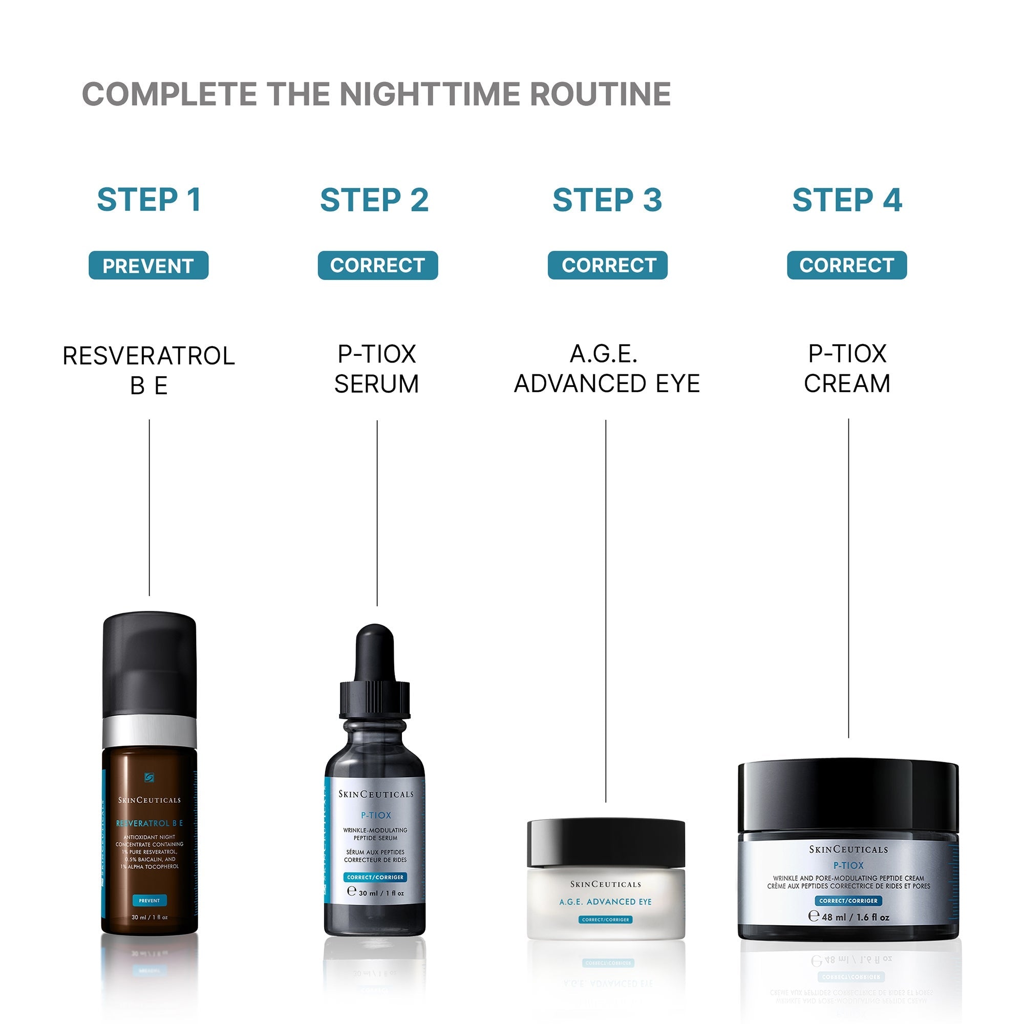 P-TIOX Anti-Wrinkle Cream 48ml by SkinCeuticals