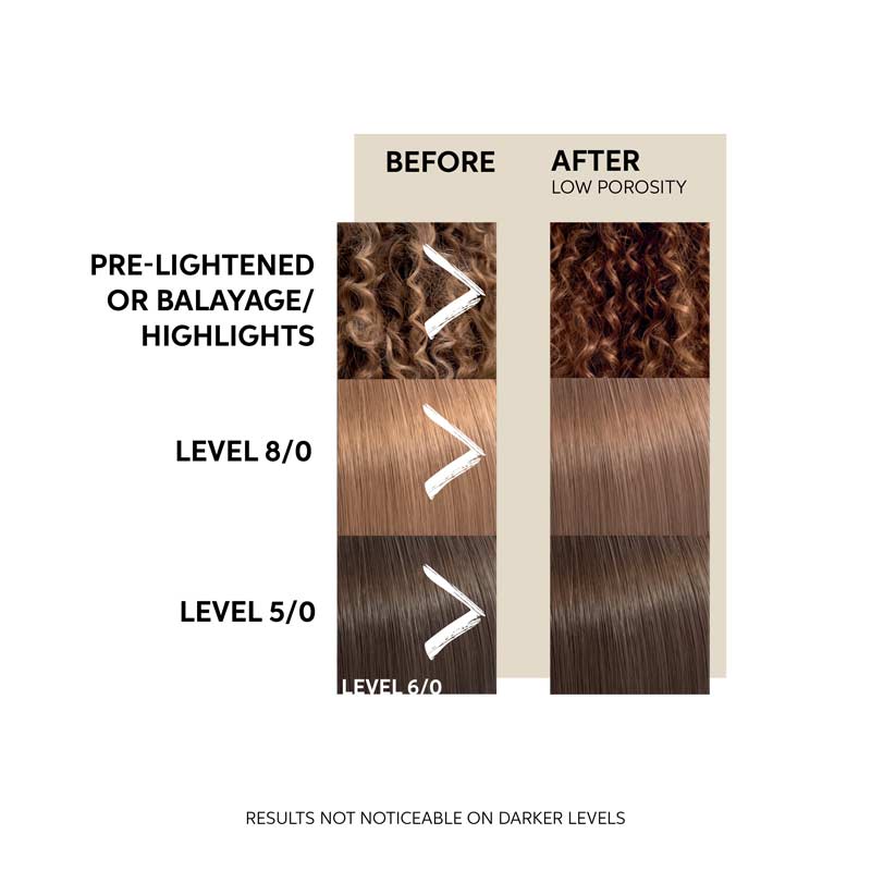 Colour Fresh Mask For Coloured Hair by Wella Professionals