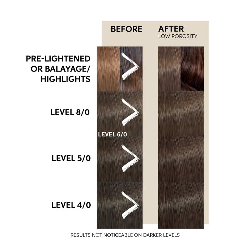 Colour Fresh Mask For Coloured Hair by Wella Professionals