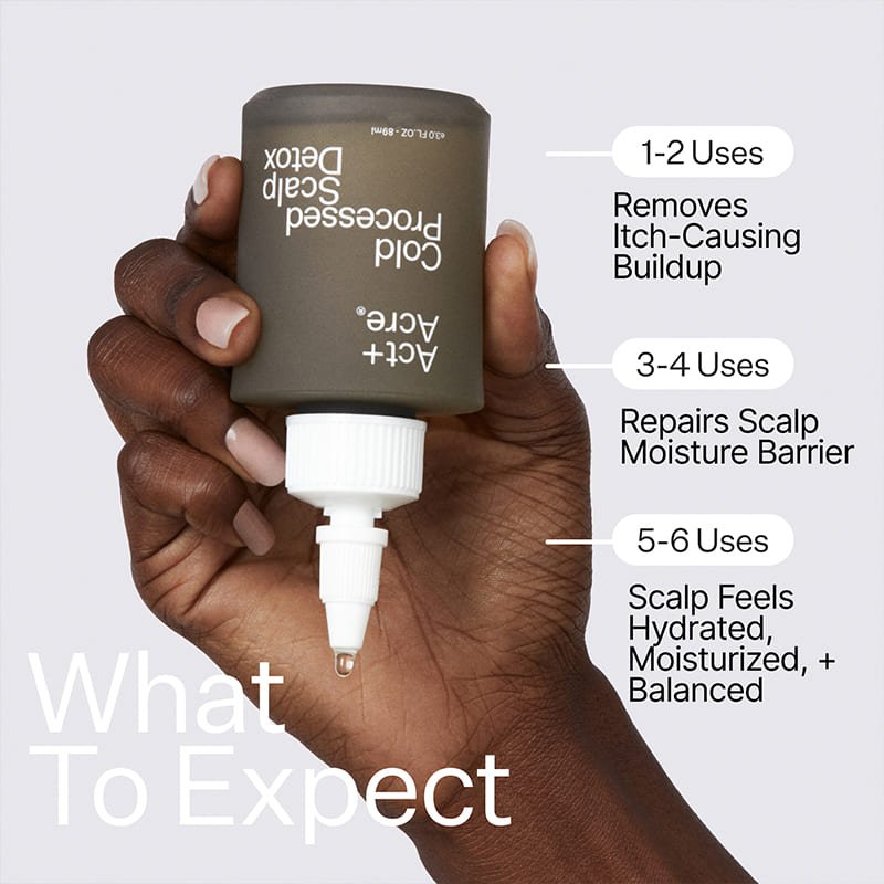 Cold Processed Scalp Detox Oil by Act+Acre