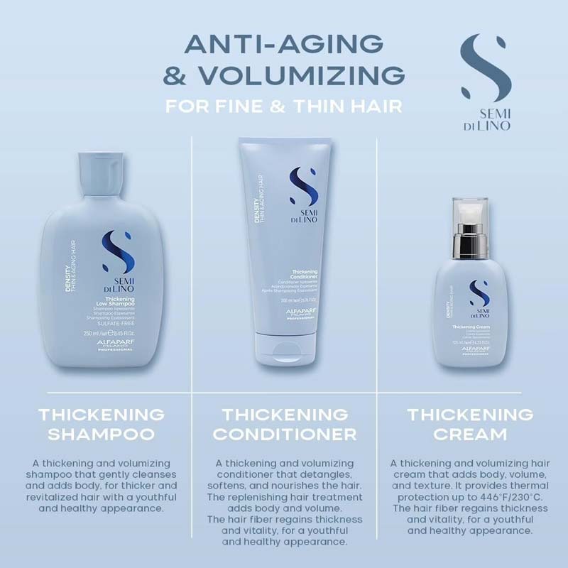 Semi Di Lino Density Thickening Conditioner by Alfaparf