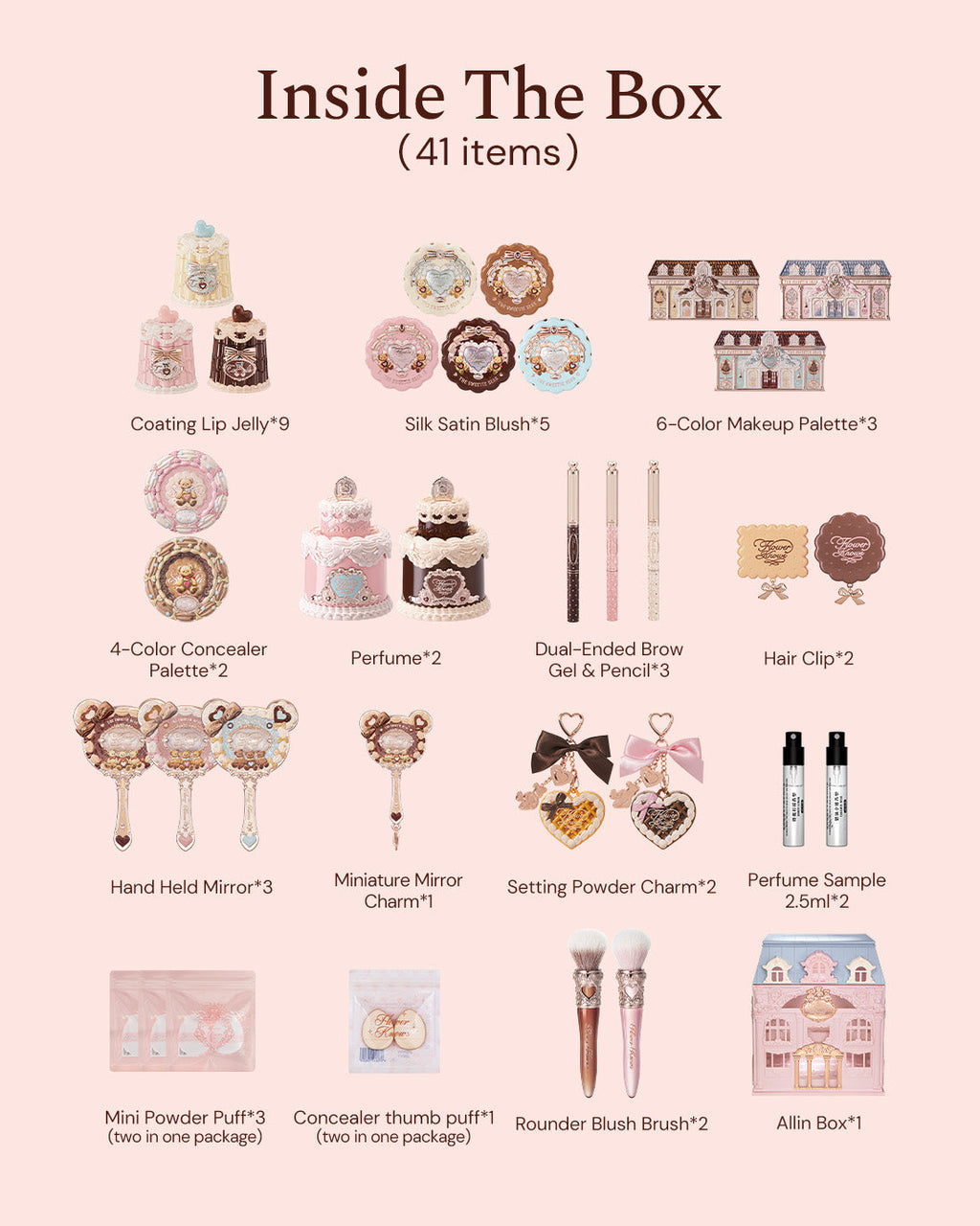 The Sweetie Bear All-In Gift Set