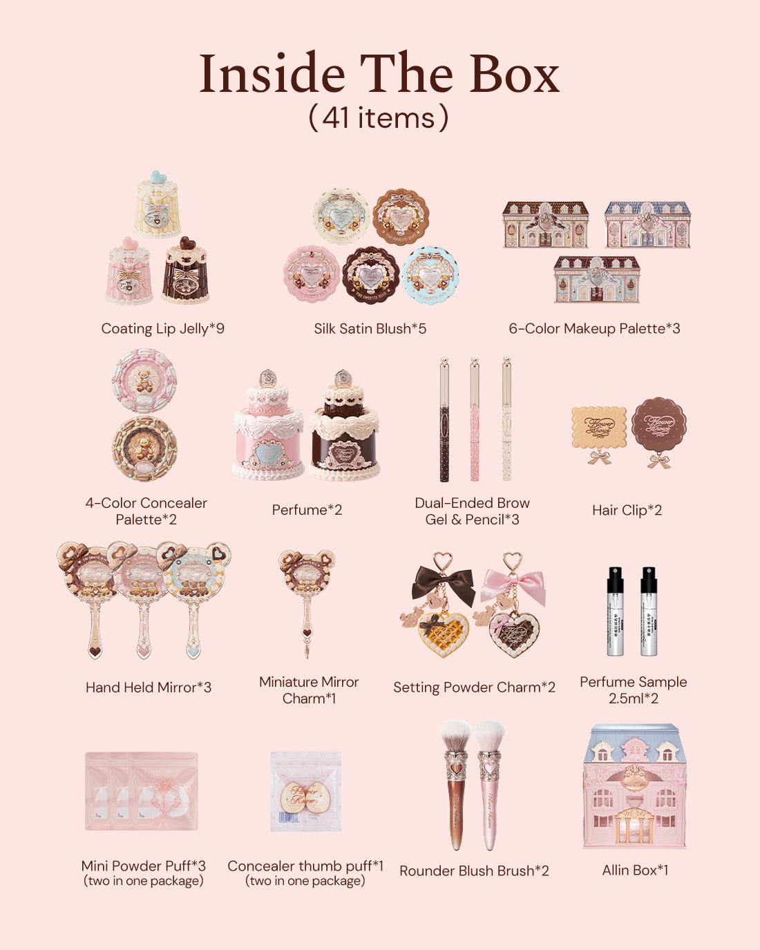 The Sweetie Bear All-In Gift Set