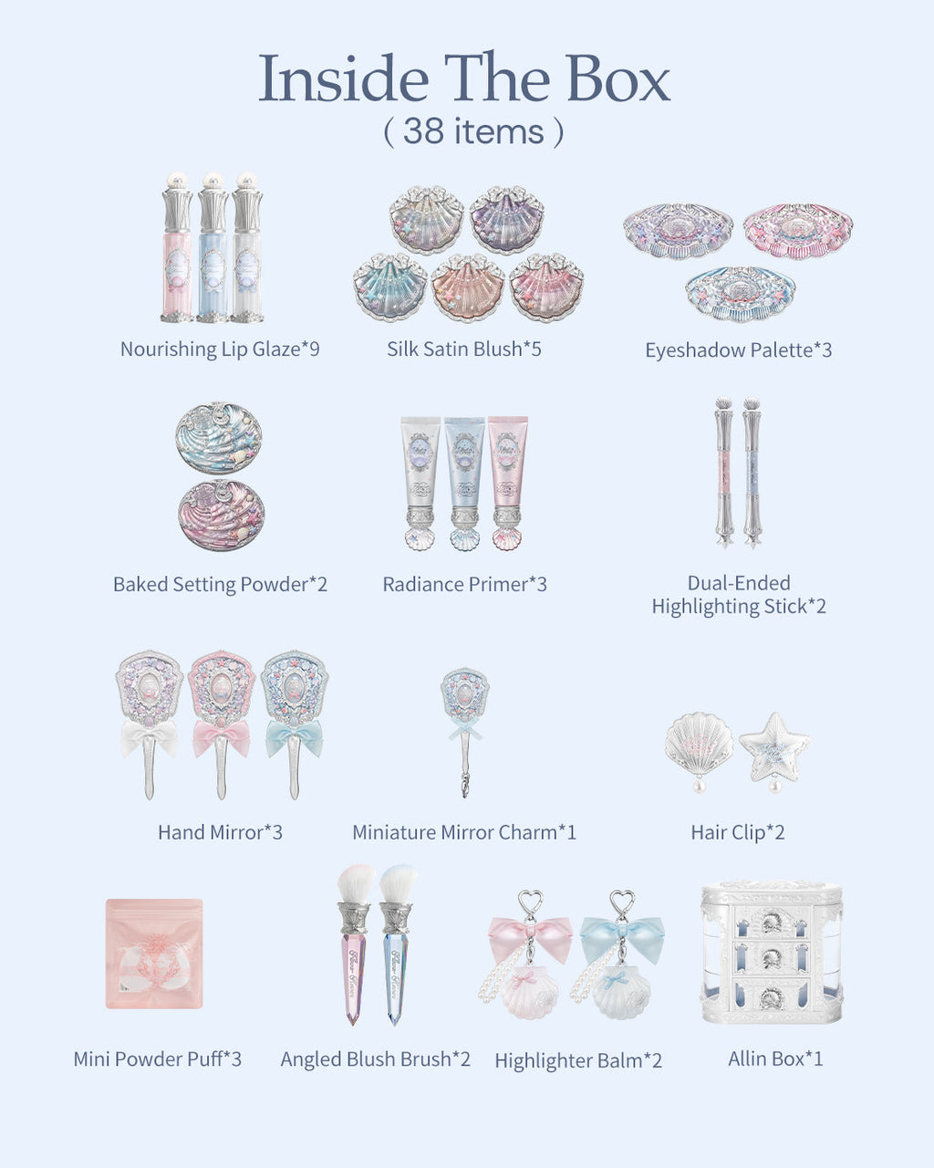 Shell's Jewel All-In Gift Set