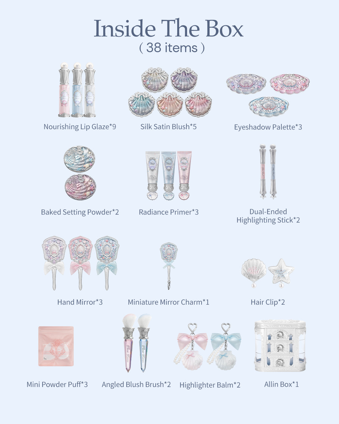 Shell's Jewel All-In Gift Set