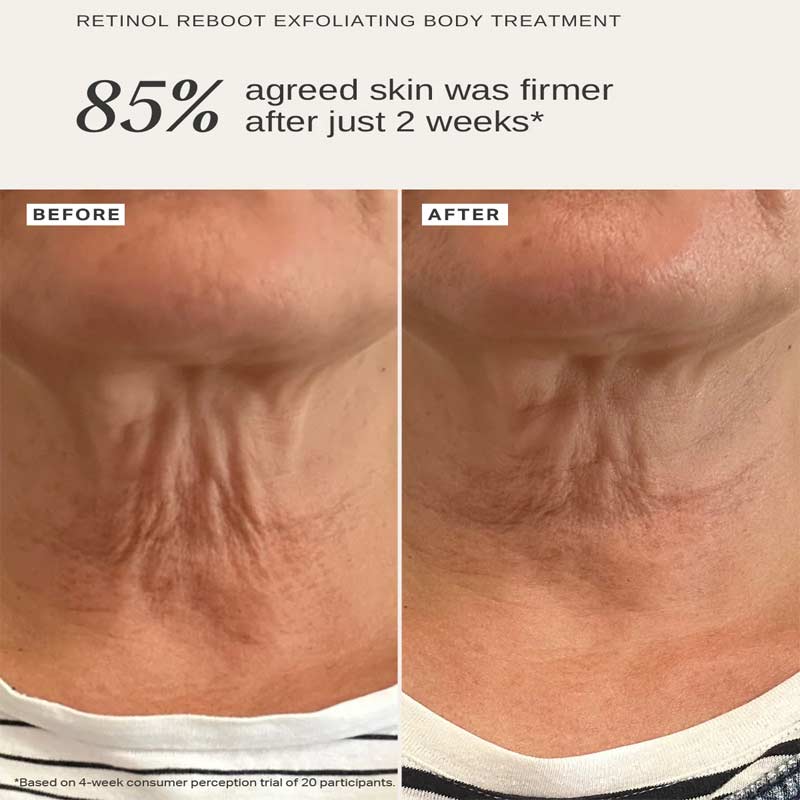 Face & Body Duo Bundle by Alpha-H