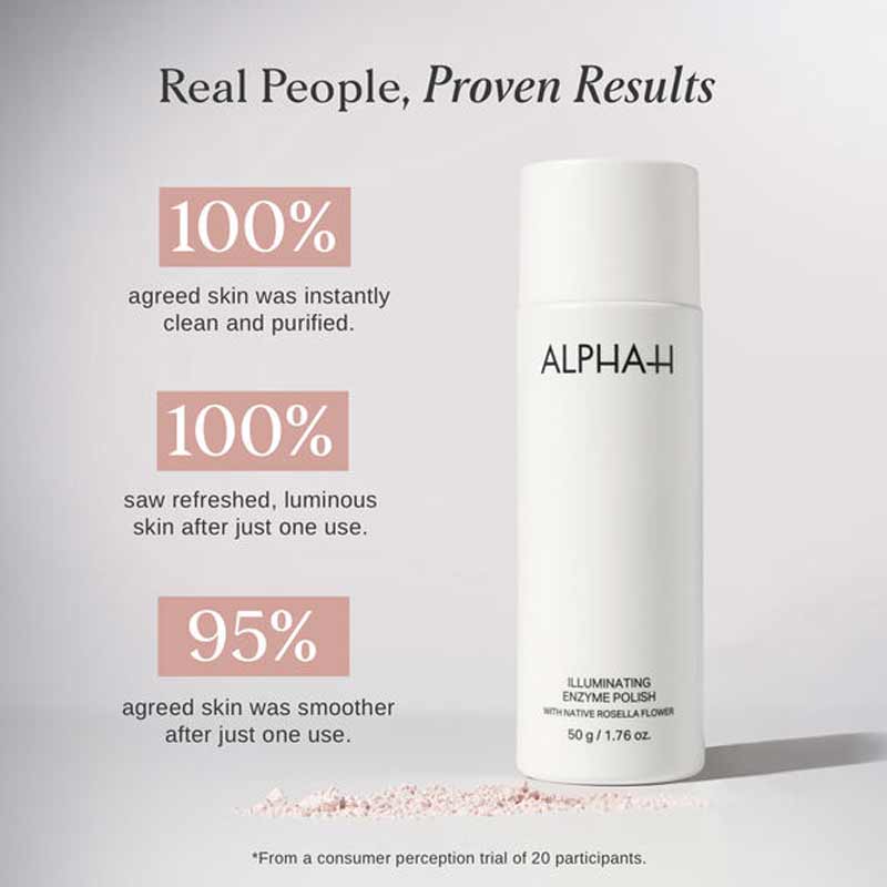 Illuminating Enzyme Polish with Native Rosella Flower by Alpha-H