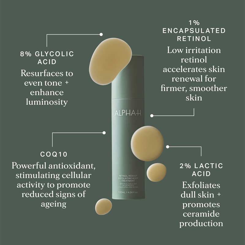 Retinol Reboot Exfoliating Body Treatment With 1% Encapsulated Retinol by Alpha-H