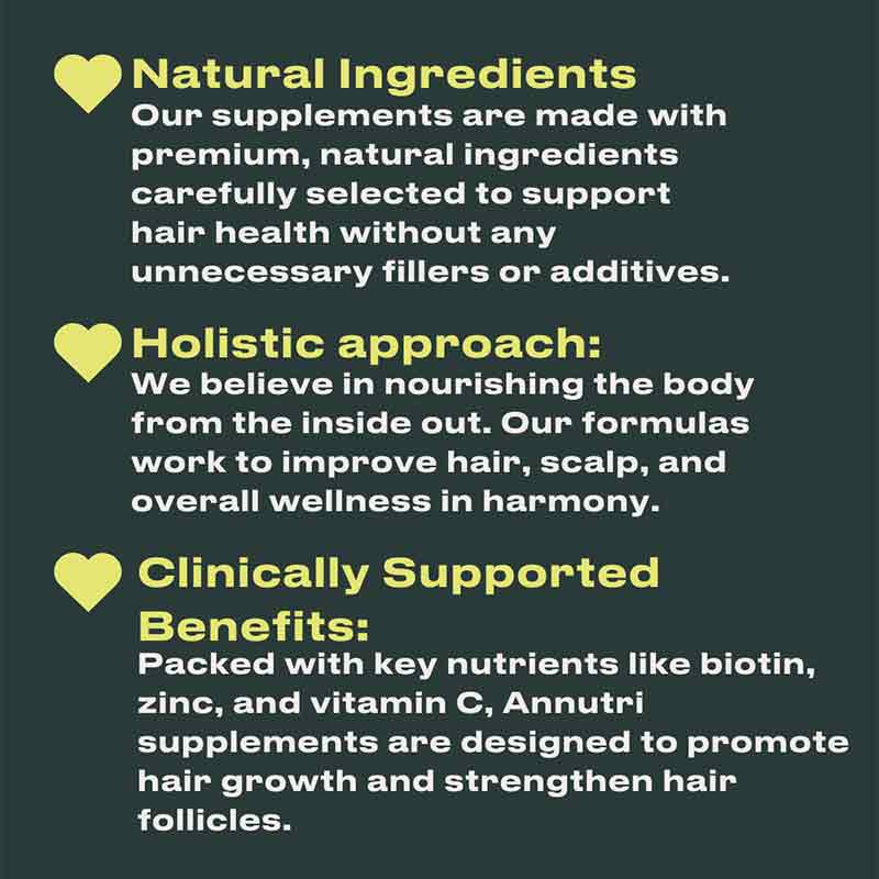 Grow It Hair Growth Supplement 3 Month Supply by Annutri