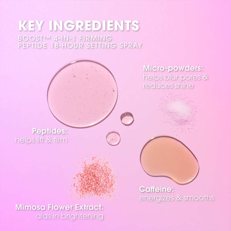 Boost 4-in-1 Firming Peptide Setting Spray by Beautyblender