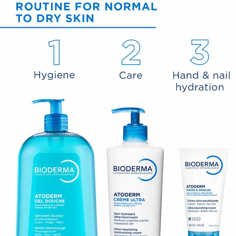 Atoderm Gentle Shower Gel by Bioderma