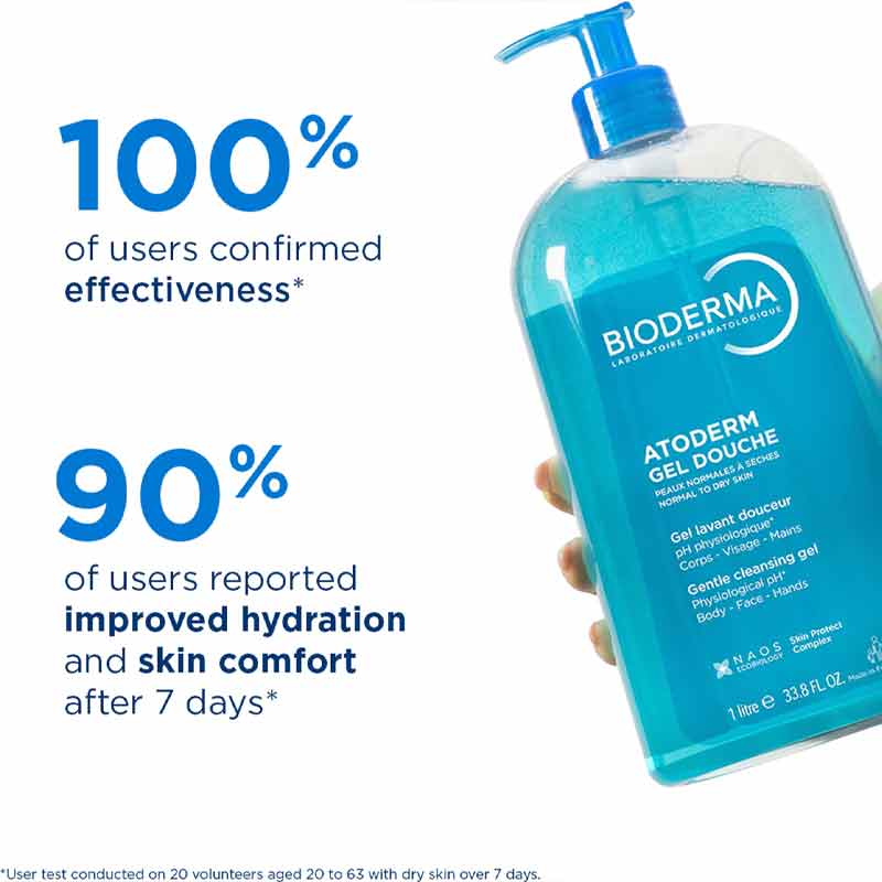 Atoderm Gentle Shower Gel by Bioderma