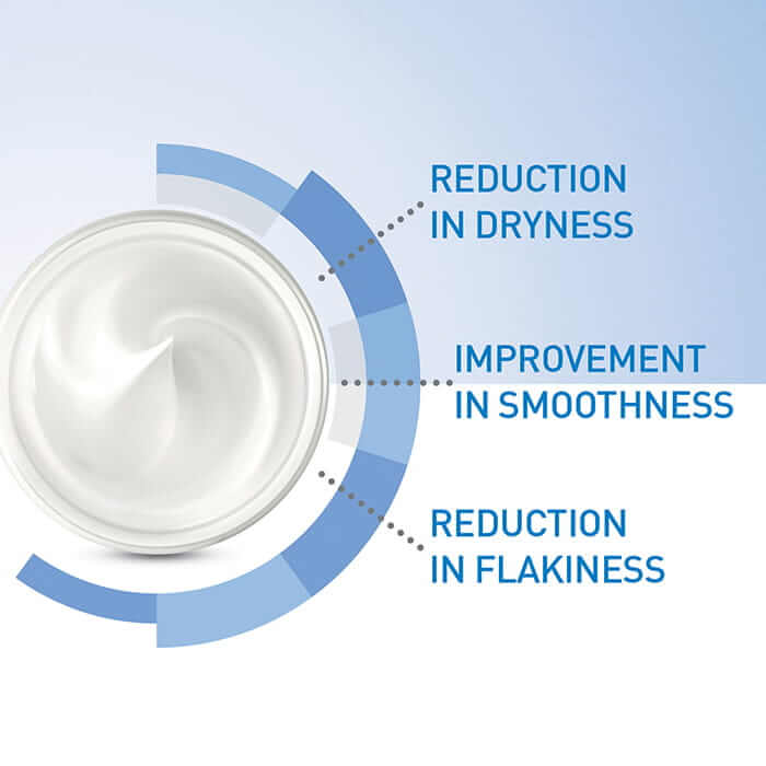 Moisturising Cream For Dry to Very Dry Skin by CeraVe