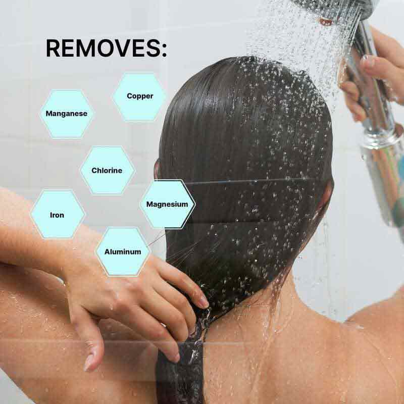 Dream Filter Mineral Remover Pre Shampoo Treatment by Color Wow