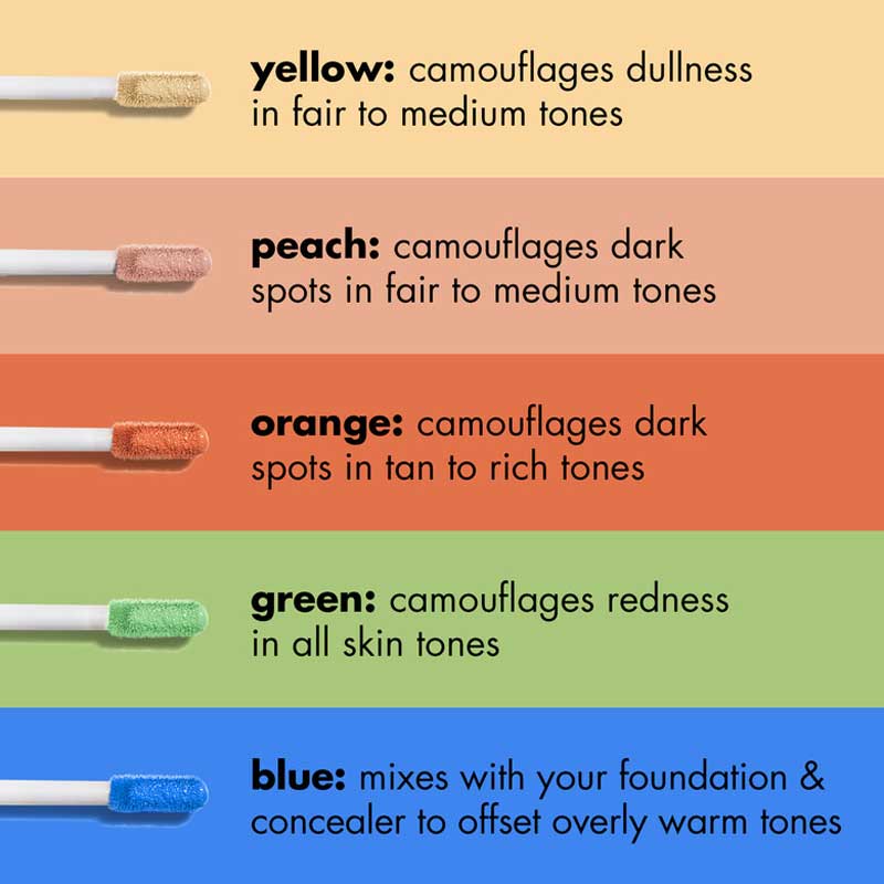 Camo Color Corrector by e.l.f.