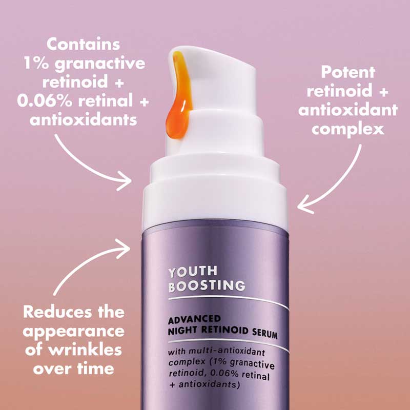 Youth Boosting Advanced Night Retinoid Serum by e.l.f.
