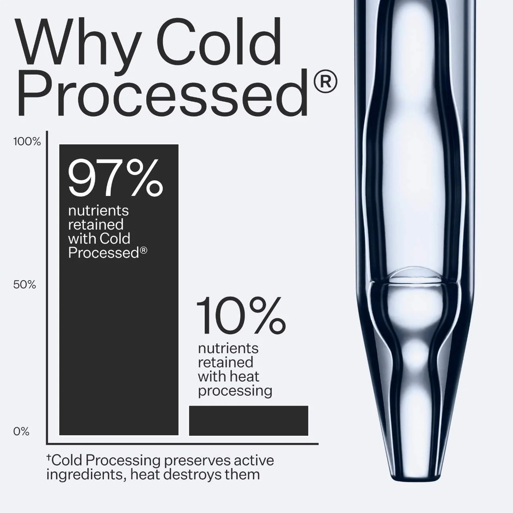 Act+Acre 2% Stem Cell H-2 Grow Complex ™ Scalp Serum For Thicker-Looking Hair