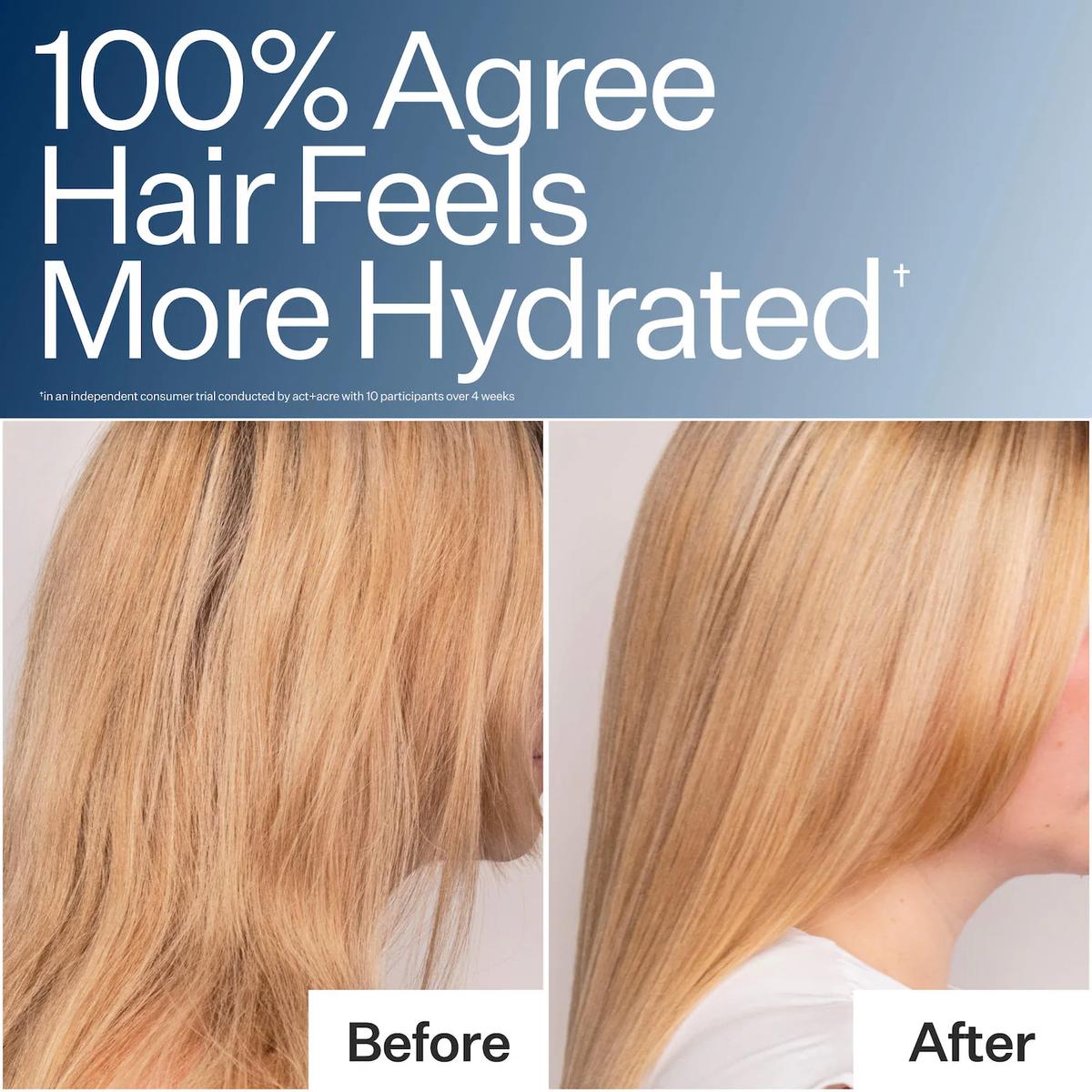 Act+Acre Daily Hydro Hydrating Conditioner for Dry, Damaged Hair