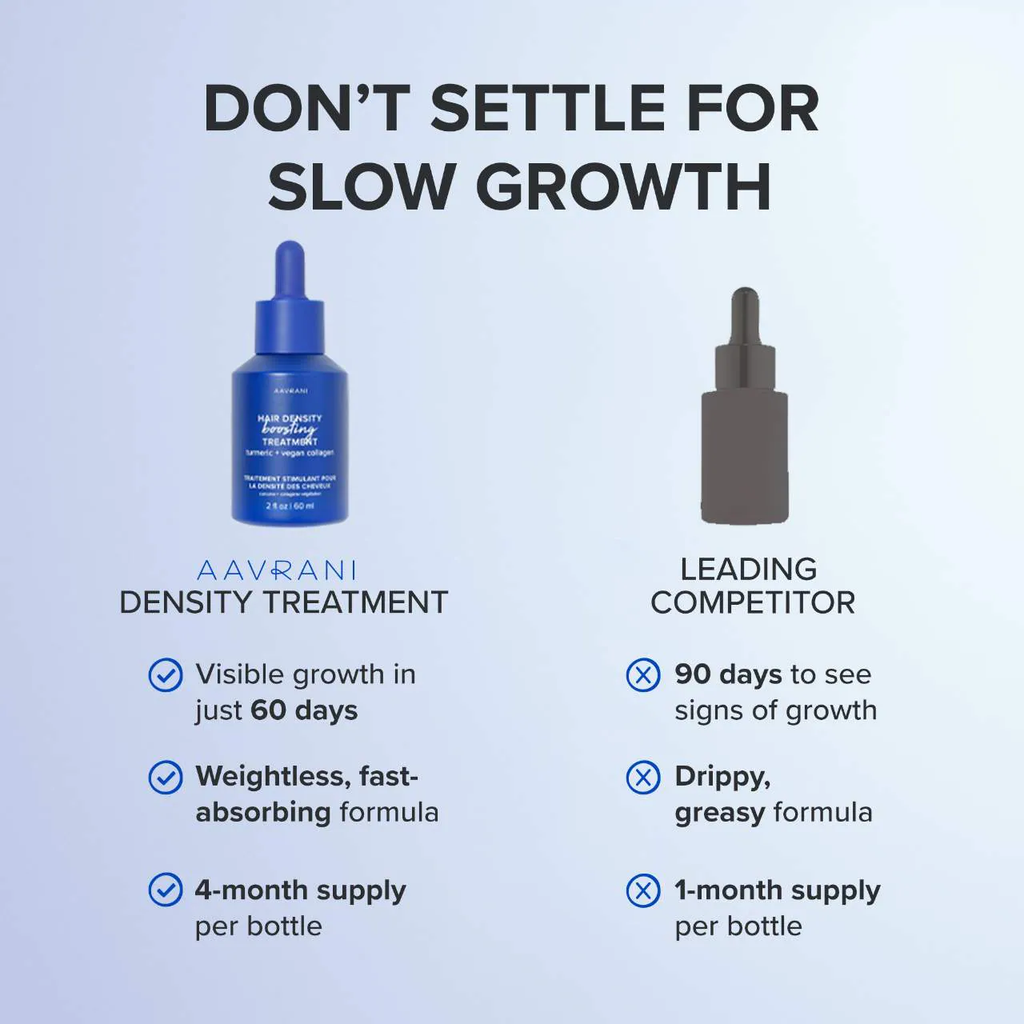 AAVRANI Hair Density Boosting Scalp Serum for Thinning Hair & Hair Loss