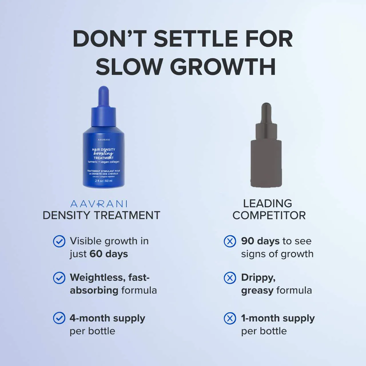 AAVRANI Hair Density Boosting Scalp Serum for Thinning Hair & Hair Loss