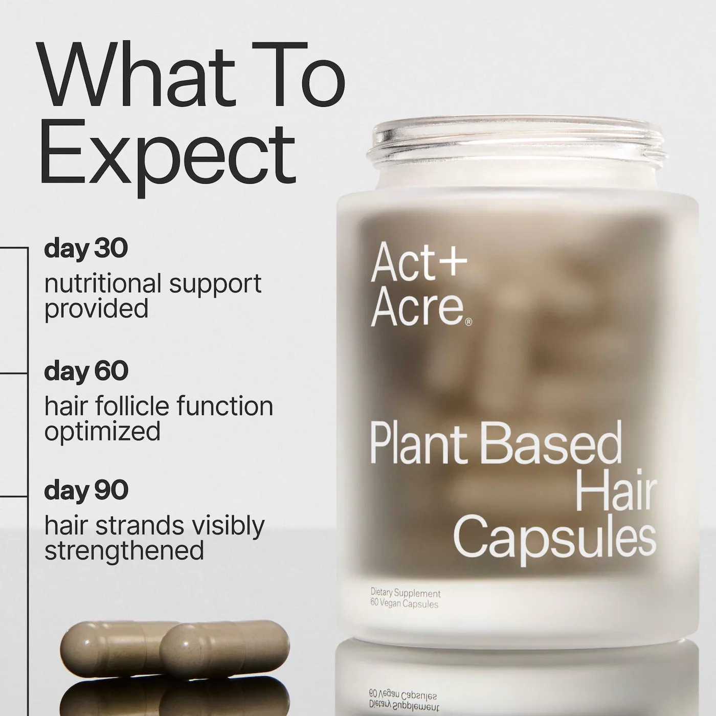 Act+Acre Thick + Full Hair Capsules for Fuller-Looking Hair
