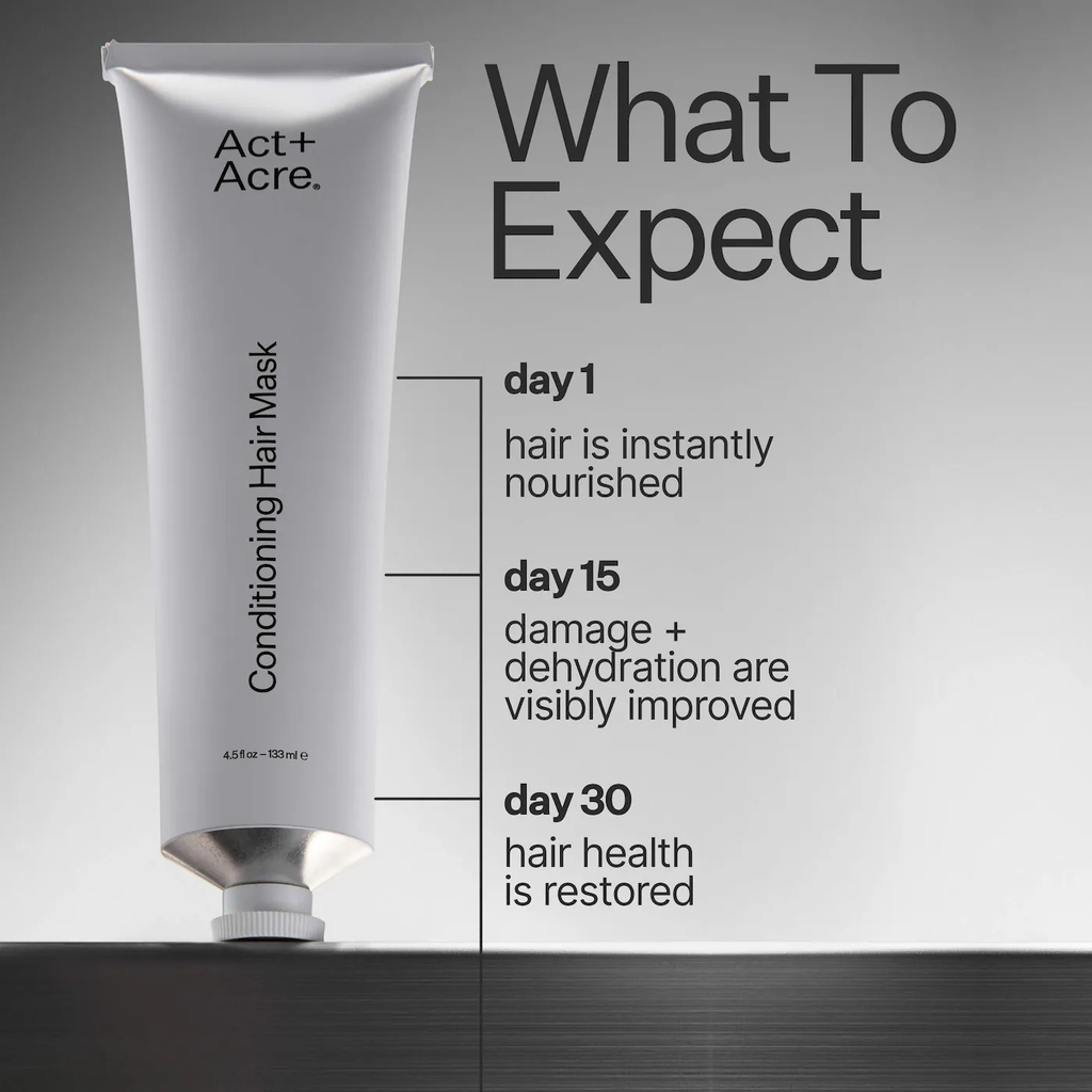 Act+Acre Restorative Deep Conditioning Hair Mask for Dry + Damaged Hair