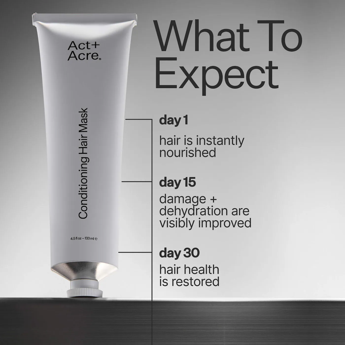 Act+Acre Restorative Deep Conditioning Hair Mask for Dry + Damaged Hair