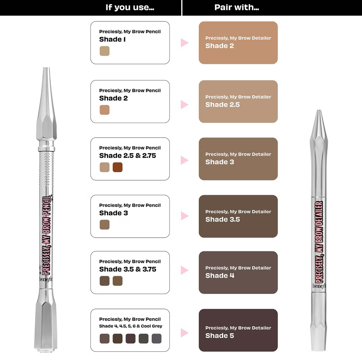 benefit Precisely My Brow Detailer 0.8mm Tip- Eyebrow Pencil (Various Shades)