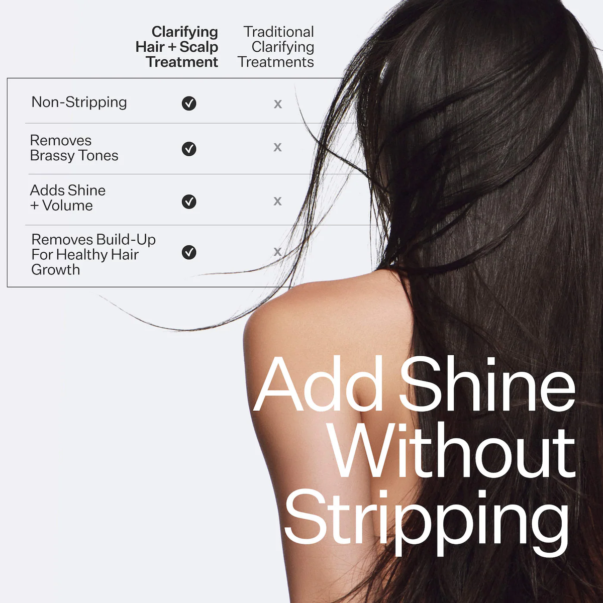 Act+Acre Clarifying Hard Water Scalp Treatment