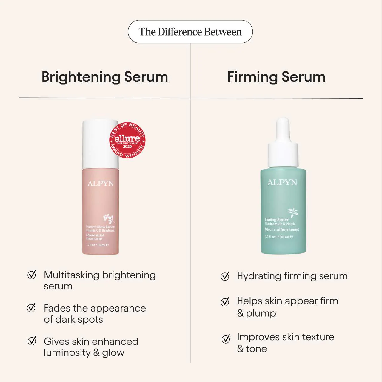 ALPYN Vitamin C & Bearberry Instant Brightening Serum