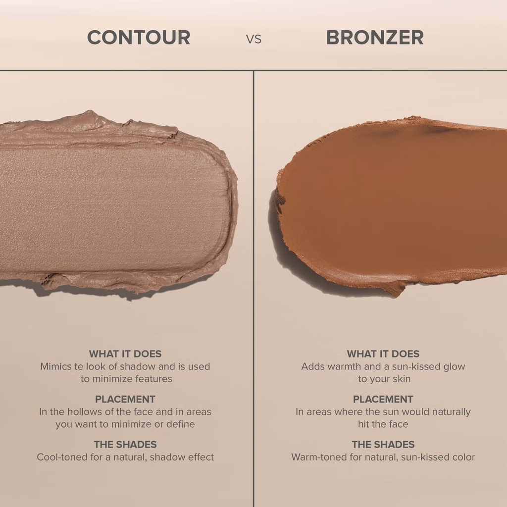Anastasia Beverly Hills Smooth Blur Bronzer (Various Shades)