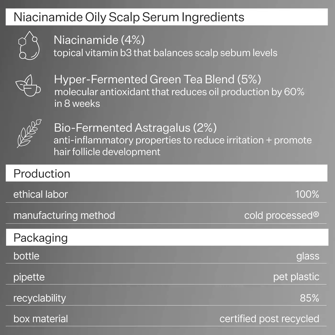 4% Niacinamide Scalp Serum For Oily Scalp + Hair