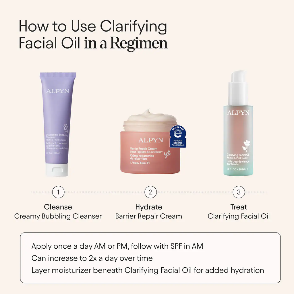 ALPYN Retinol Clarifying Oil for Congestion & Wrinkles