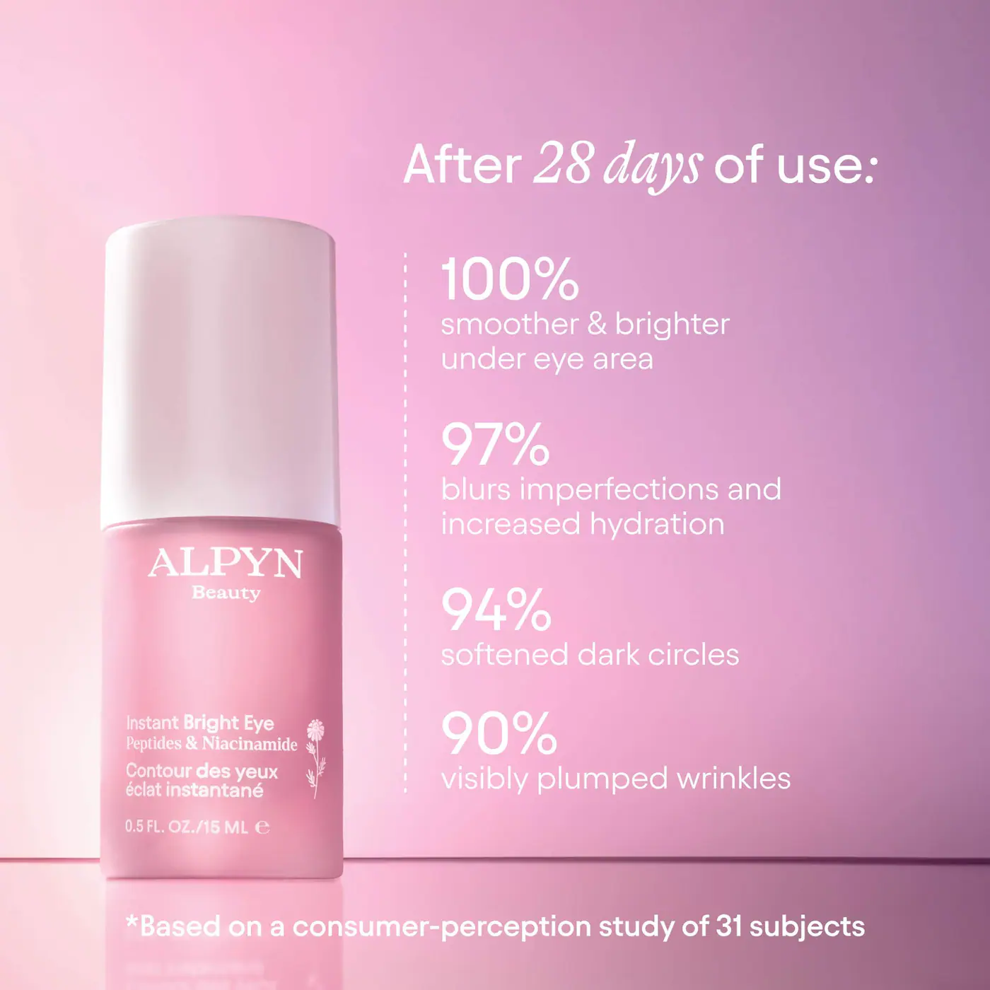 ALPYN Instant Bright Eye Dark Circle Firming Cream with Niacinamide & Peptides