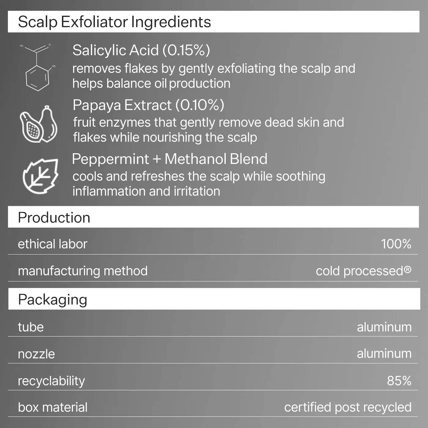 Act+Acre Salicylic Acid Scalp Renew Exfoliator For Oily + Flakey Scalp