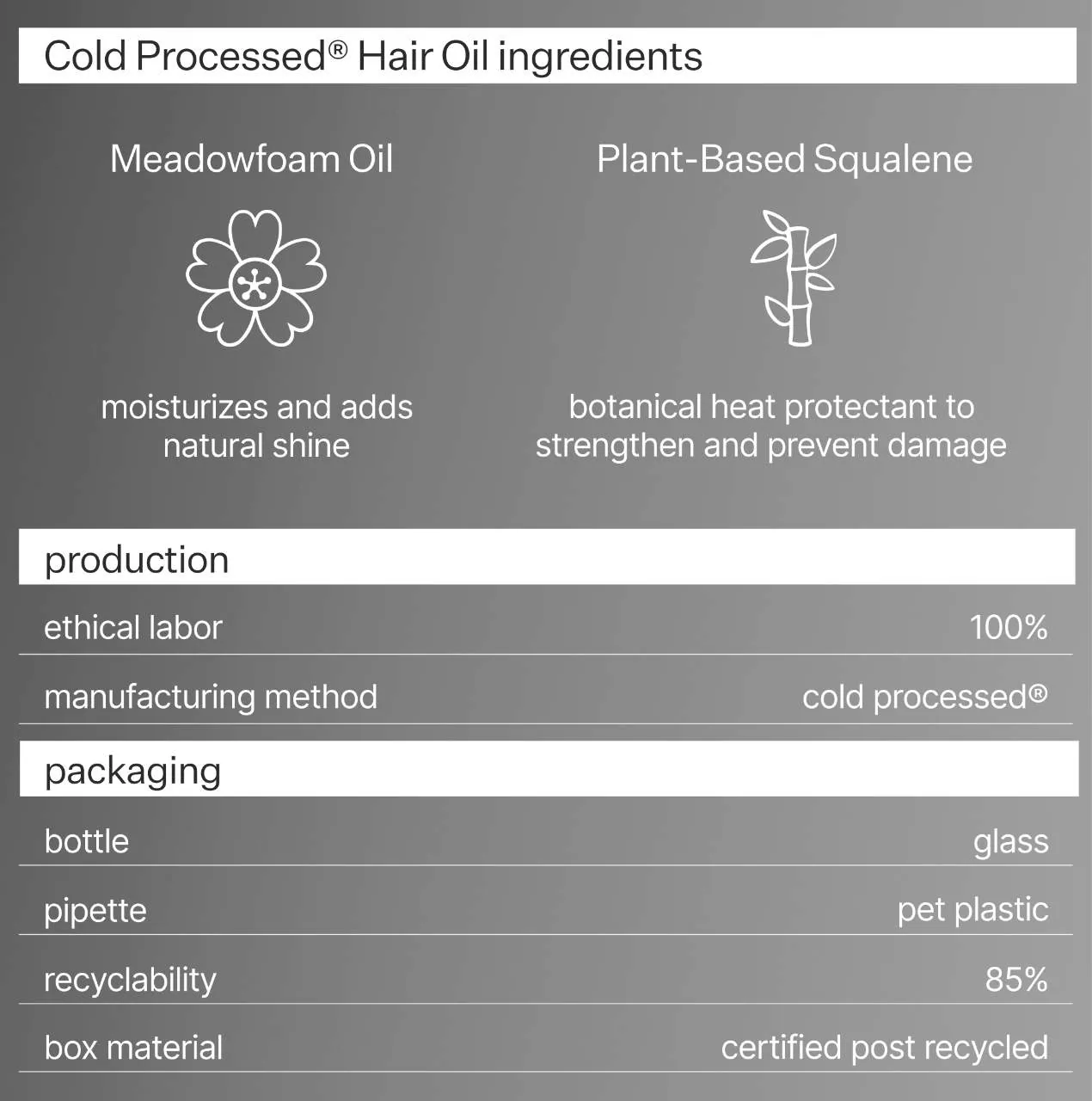 Act+Acre 5% Argan Repair Hair Oil for Frizz