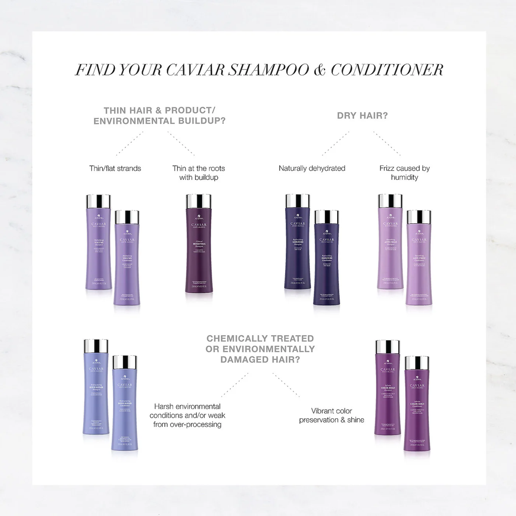 ALTERNA Haircare CAVIAR Anti-Aging® Multiplying Volume Shampoo