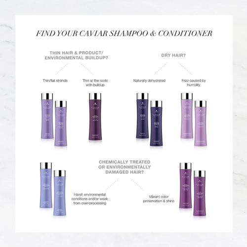 ALTERNA Haircare CAVIAR Anti-Aging® Multiplying Volume Shampoo