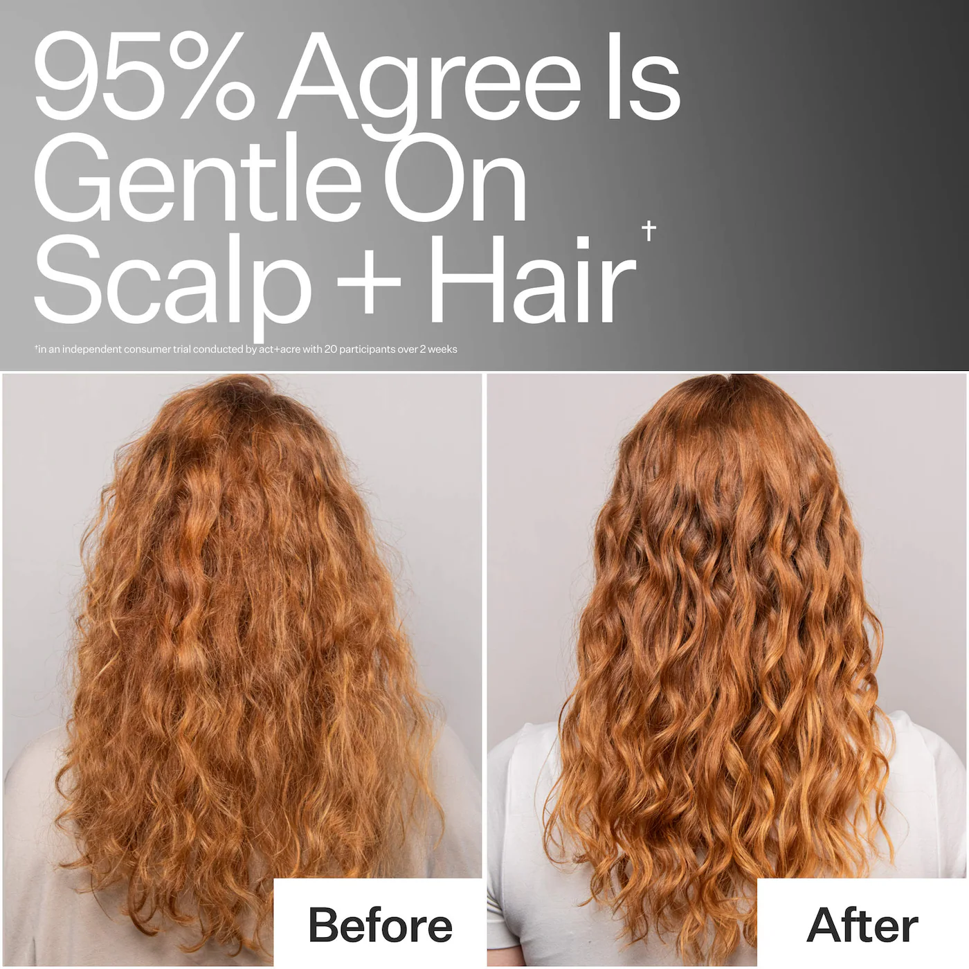 Act+Acre Clarifying Hard Water Shampoo
