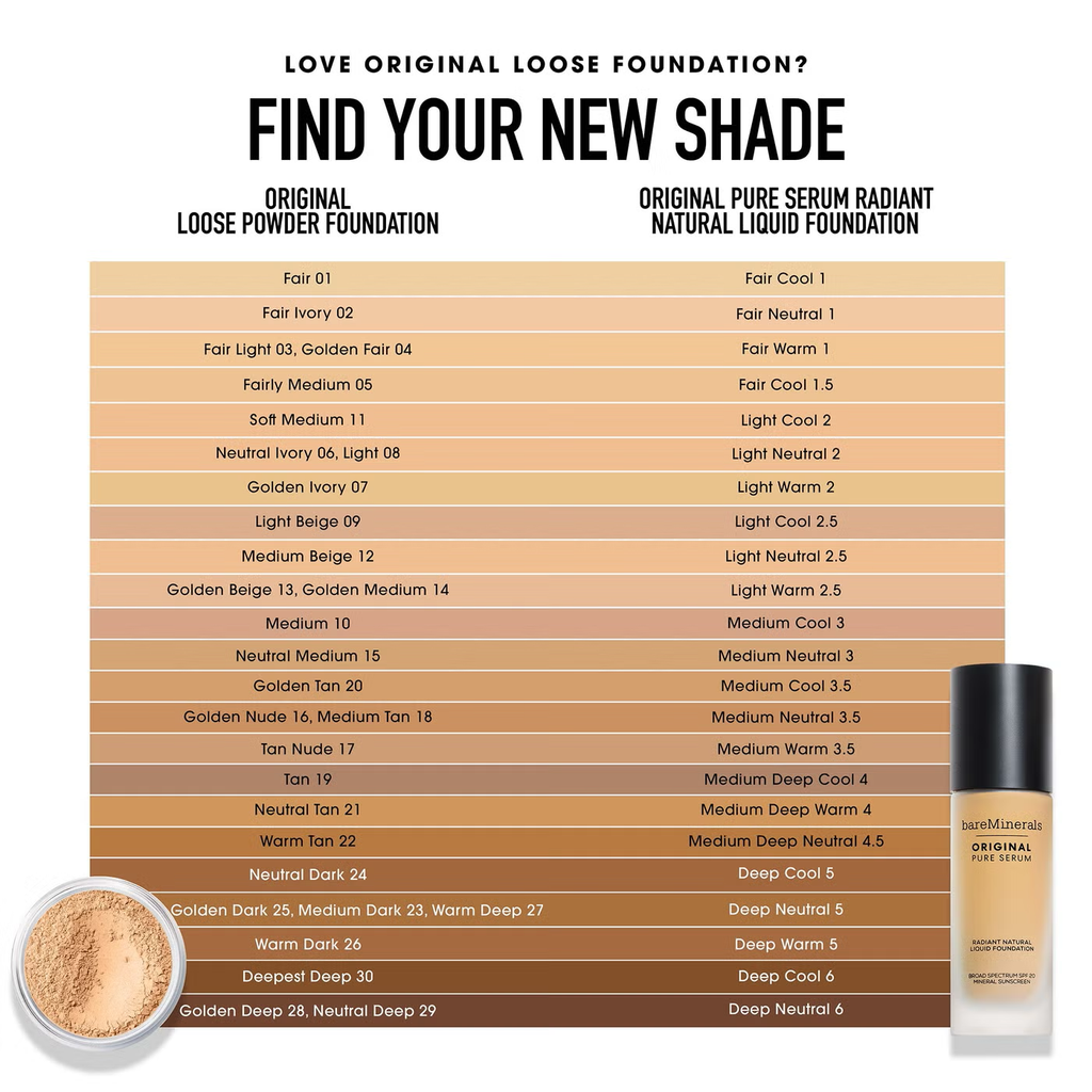 bareMinerals Original Pure Serum Radiant Natural Liquid Foundation Mineral SPF20 30ml (Various Shades)