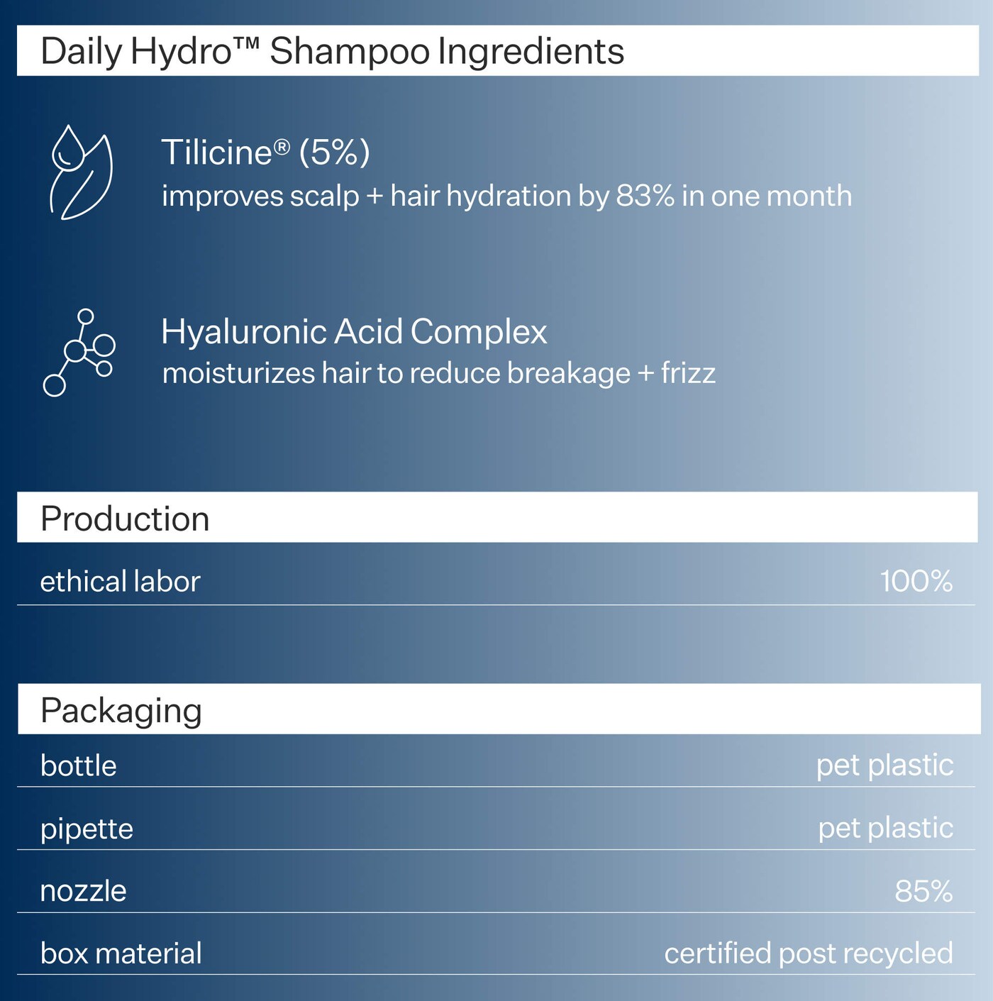 Act+Acre Daily Hydro Hydrating Conditioner for Dry, Damaged Hair